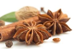 做鹵菜香味是最重要的嗎？